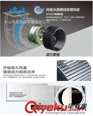 中山市麥思達(dá)電器 專業(yè)OEM工廠直銷，打造高品質(zhì)廚房電器解決方案
